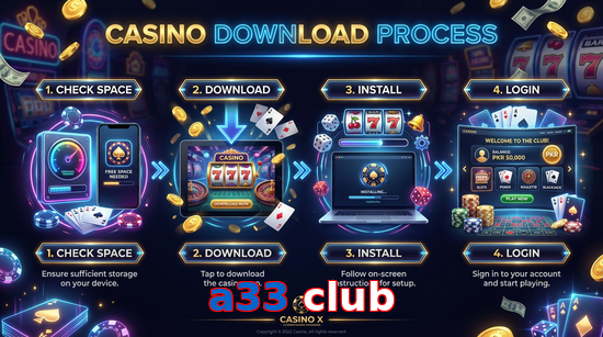 Game list for A33 Club download section